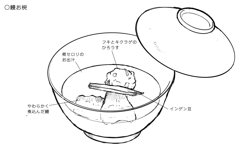 2026年4月22日おくの料理スケッチ