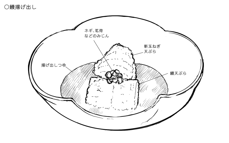 新玉ねぎと鰻の揚げ出しのスケッチ