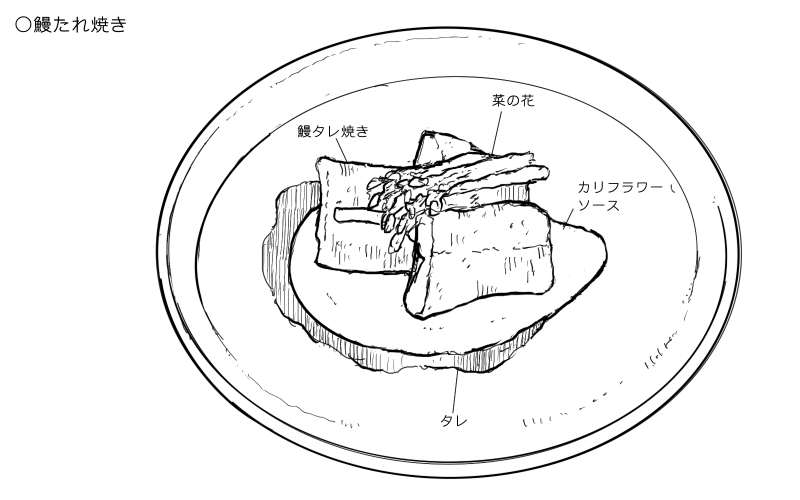 鰻たれ焼きのスケッチ