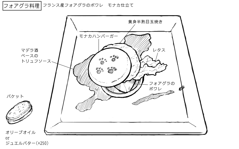 フランス産フォアグラのポワレ モナカ仕立てのスケッチ