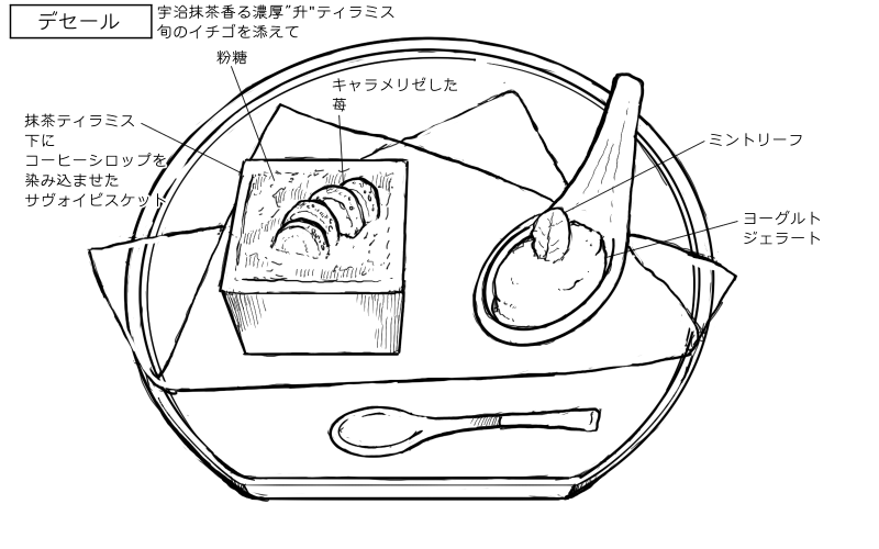 2026年5月11日黒猫福島本店の料理スケッチ