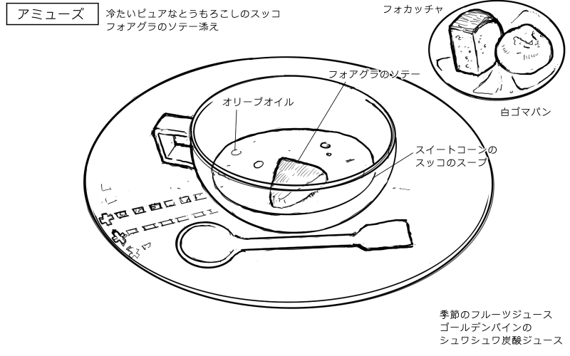 スイートコーンのスッコ、フォアグラのソテー添えのスケッチ