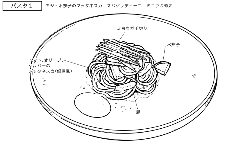 アジと水茄子のプッタネスカのスケッチ