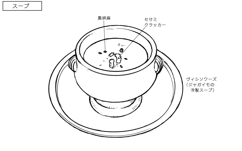ヴィシソワーズのスケッチ