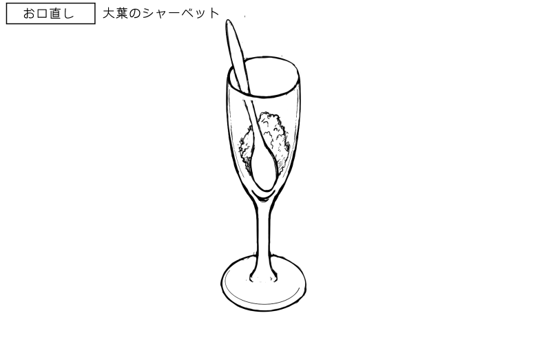 大葉のシャーベットのスケッチ
