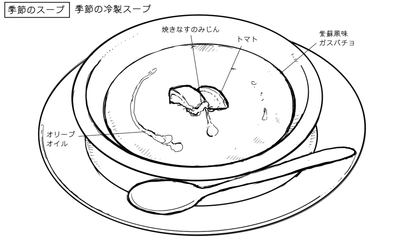 紫蘇風味ガスパチョのスケッチ