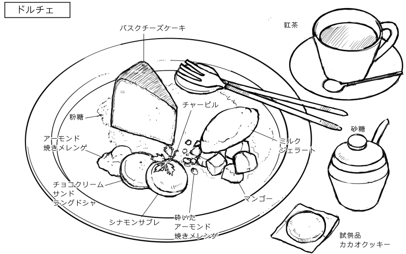 バスクチーズケーキ、ミルクジェラート、焼き菓子、紅茶のスケッチ