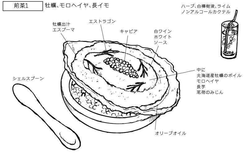牡蠣のカクテルのスケッチ