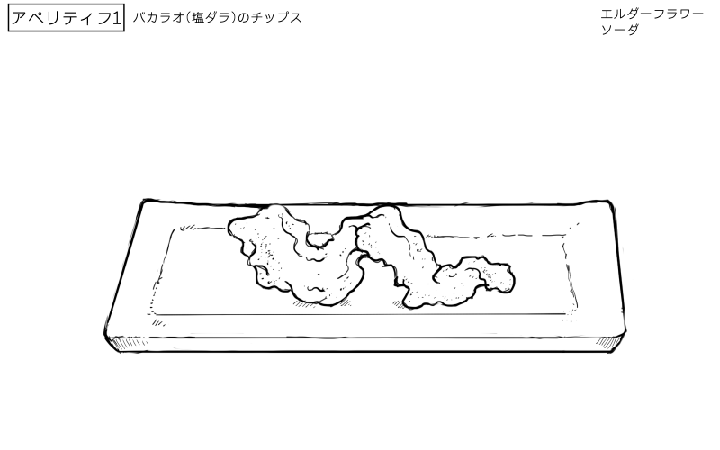 バカラオ(塩ダラ)のチップスのスケッチ