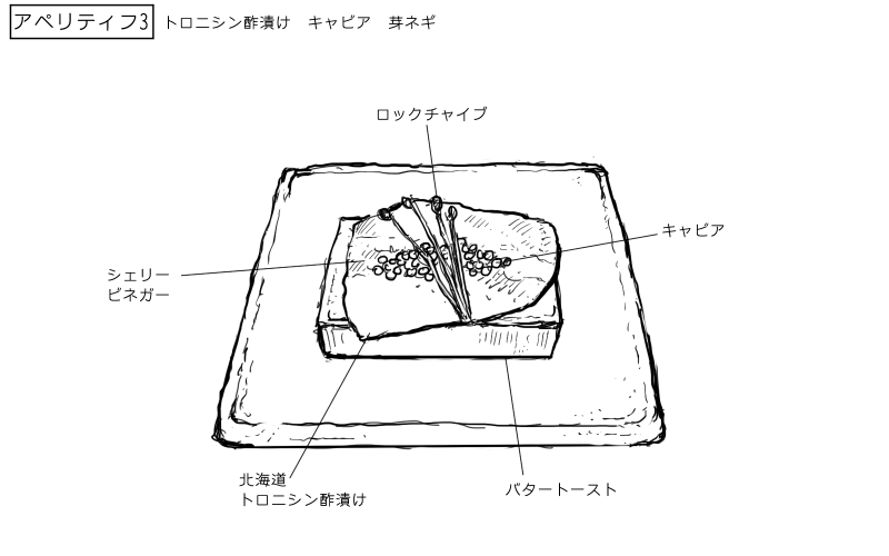 2026年7月11日エニェの料理スケッチ