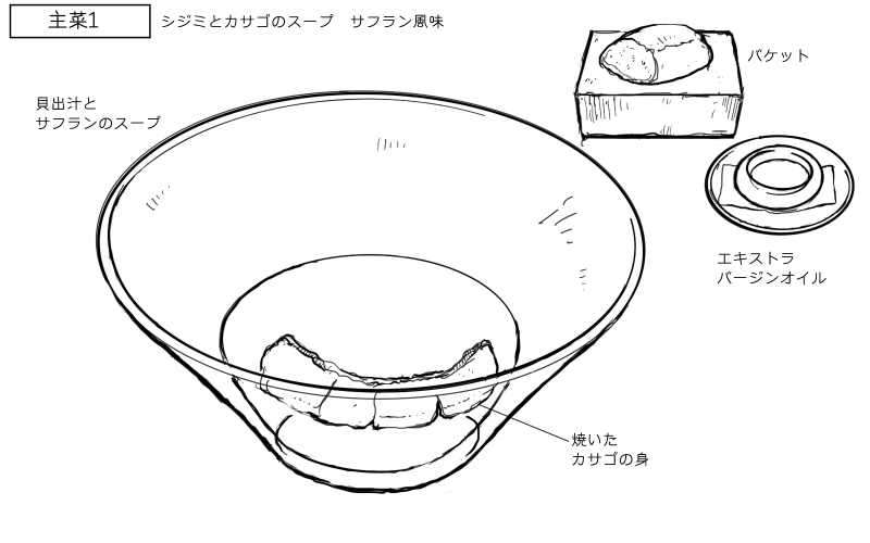 シジミとカサゴのスープ サフラン風味、バケットのスケッチ