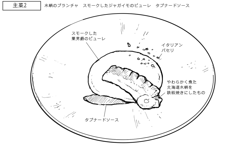 水蛸のブランチャ スモークしたジャガイモのピューレ タプナードソースのスケッチ