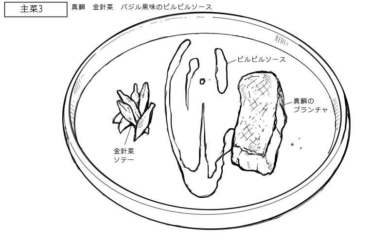 真鯛のブランチャ ピルピルソースのスケッチ