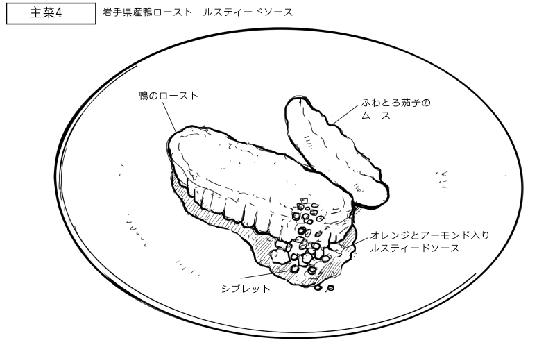 岩手県産鴨のロースト ルスティードソースのスケッチ