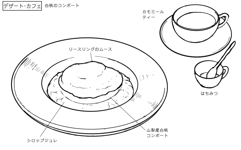 白桃コンポート、カモミールティーのスケッチ