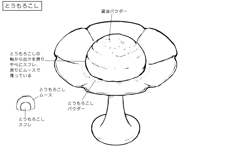 とうもろこしのムースとスフレのスケッチ