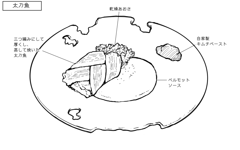 太刀魚の焼き物、ベルモットソースのスケッチ