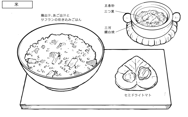 2026年7月15日リヴィの料理スケッチ