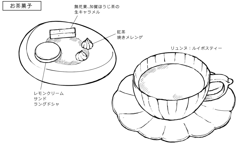 加賀ほうじ茶と無花果の生キャラメル、紅茶の焼きメレンゲ、レモンクリームサンドラングドシャ、ルイボスティーのスケッチ
