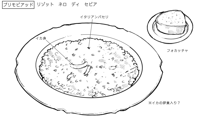 2026年7月9日チッチーノの料理スケッチ