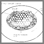 2026年8月11日アニエルドールの料理スケッチ