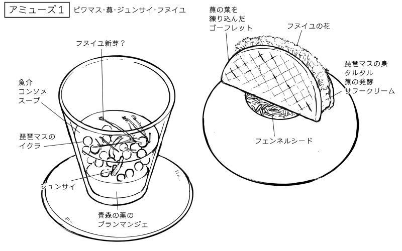 蕪のブランマンジェ・魚介のコンソメ、琵琶マスとサワークリームのゴーフレットのスケッチ