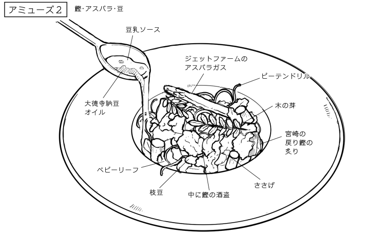 戻りガツオの炙り、豆とアスパラのサラダ仕立てのスケッチ