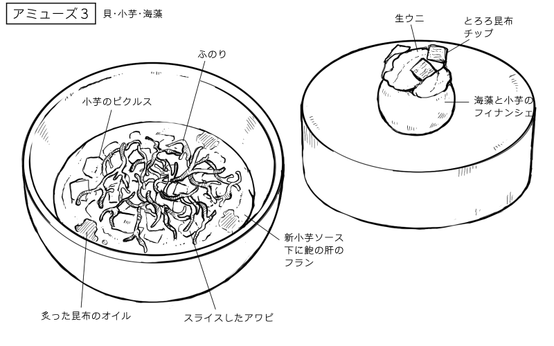 鮑の肝のフラン・海藻と貝類と小芋ソース、海藻と小芋のフィナンシェのスケッチ