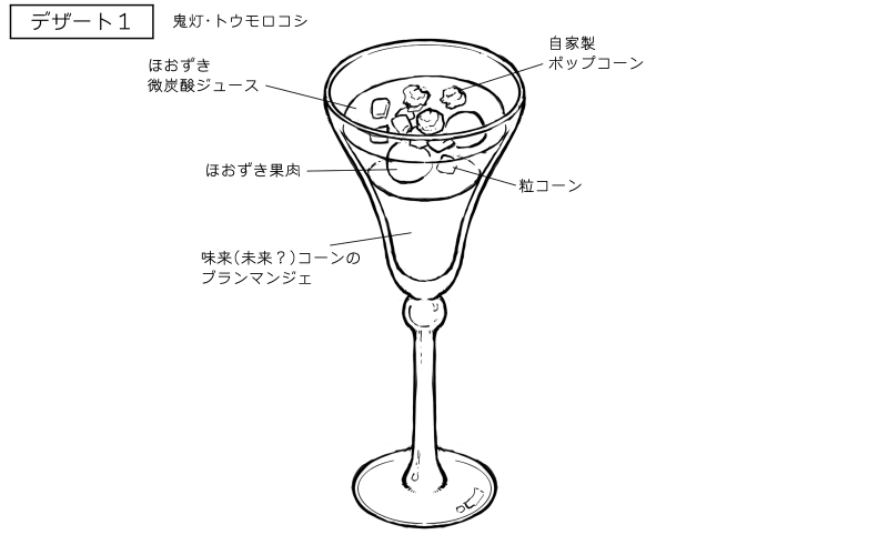 ほおずきととうもろこしのデザートのスケッチ