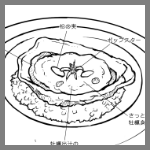 2026年8月22日ヴィラコムニコの料理スケッチ