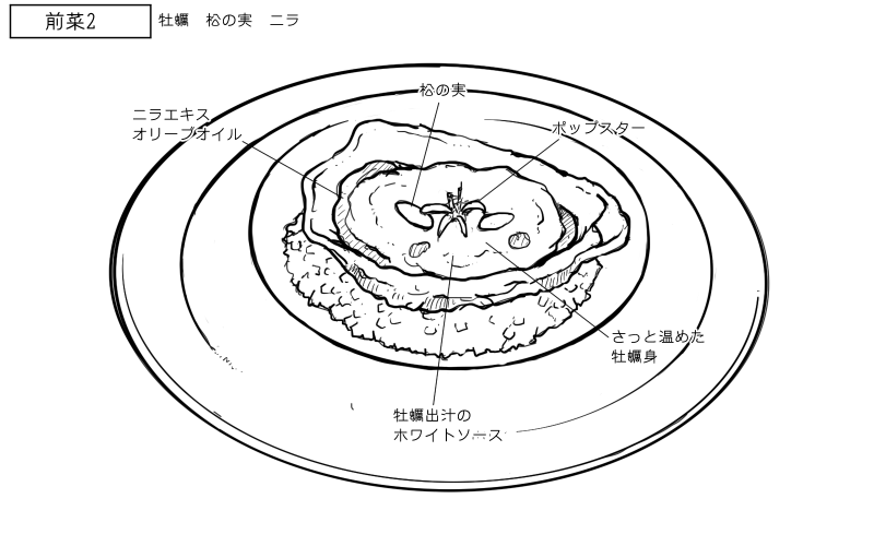 2026年8月22日ヴィラコムニコの料理スケッチ