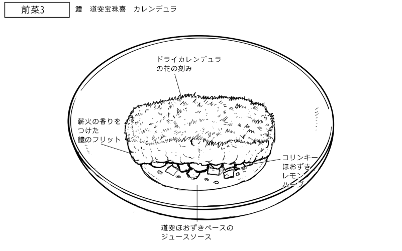 鱧のフリット、ほおずきのソースのスケッチ