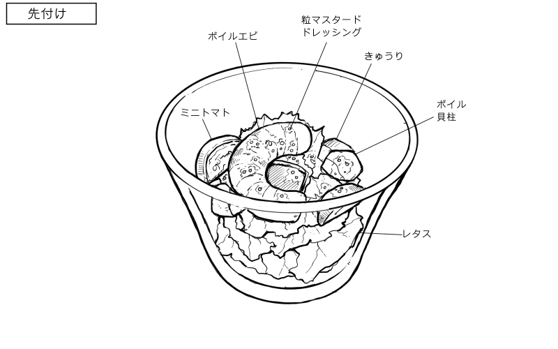 エビと貝柱のカクテルサラダのスケッチ