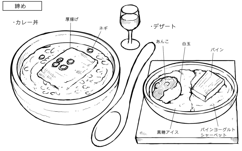 2026年8月8日串ひら尾の料理スケッチ