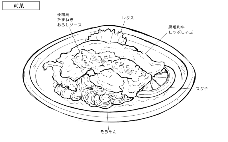 黒毛和牛しゃぶしゃぶと素麺のスケッチ