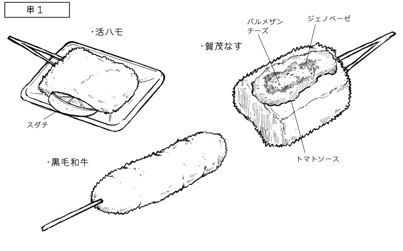 活ハモ串、黒毛和牛串、賀茂ナス串のスケッチ