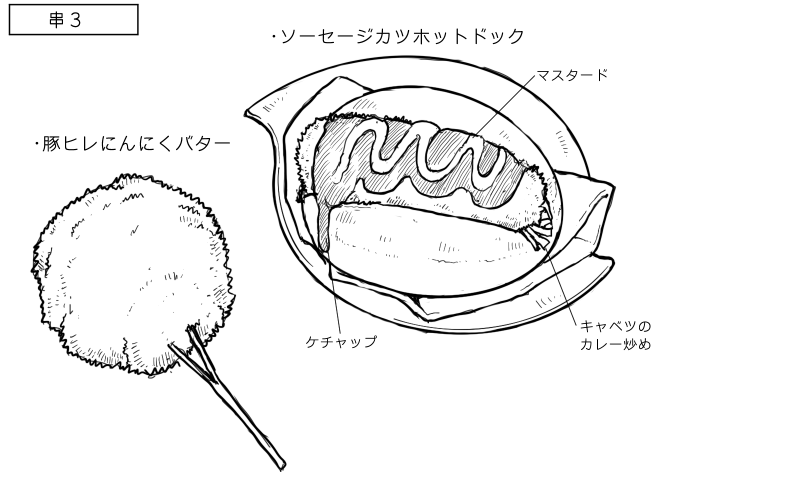 豚ヒレにんにくバター串、ソーセージカツホットドックのスケッチ
