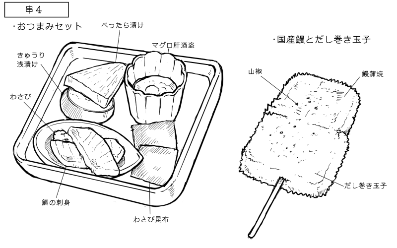 おつまみセット、国産うなぎとだし巻き玉子串のスケッチ