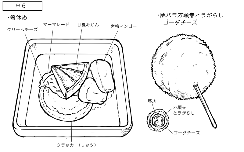 フルーツとクリームチーズのクラッカー、豚バラ万願寺とうがらしゴーダチーズ串のスケッチ