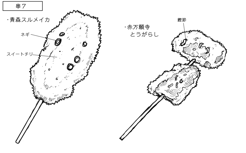青森スルメイカ串、赤万願寺とうがらし串のスケッチ