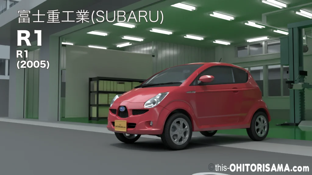 2005年式R1_3DCG画像トップ