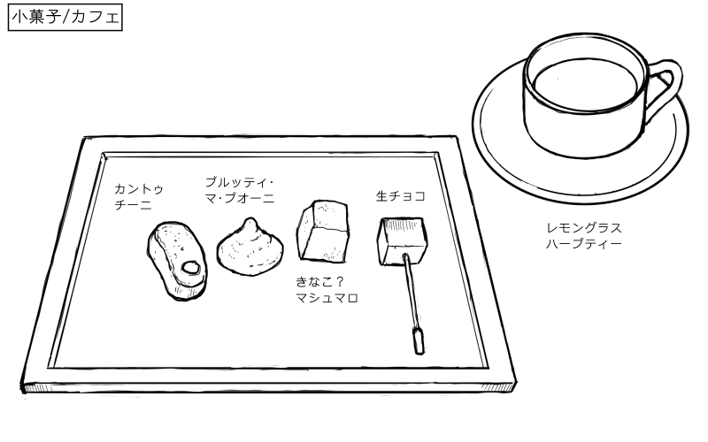 レモングラスハーブティー、小菓子のスケッチ
