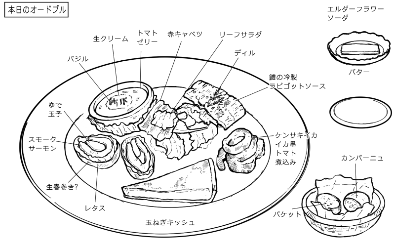 トマトゼリー、スモークサーモンの生春巻き、キッシュ、イカのイカ墨トマト煮込み、鱧の冷製、パンのスケッチ