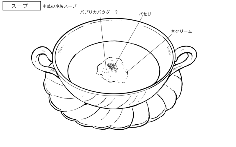 南瓜の冷製スープのスケッチ