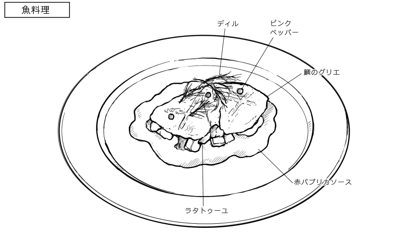 鯛のグリエ 赤パプリカのソースのスケッチ