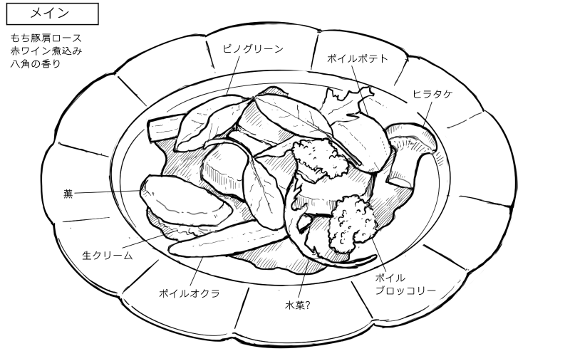 もち豚の肩ロース 赤ワイン煮込み八角の香りのスケッチ