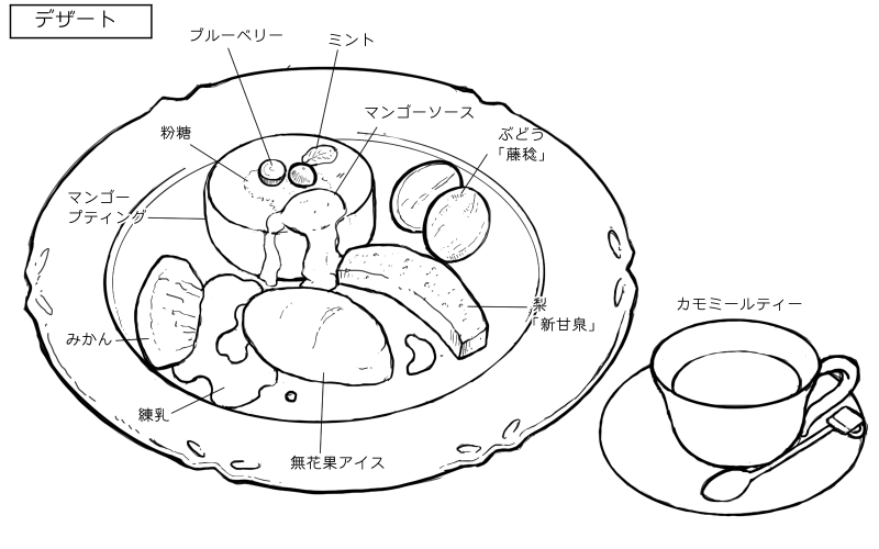 マンゴープティング、無花果アイス、カモミールティーのスケッチ