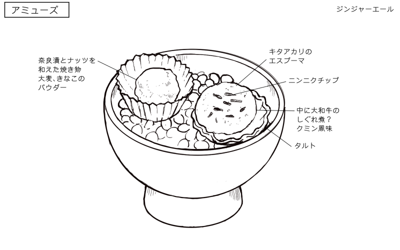 奈良漬とナッツの焼き物、大和牛とジャガイモエスプーマのタルトのスケッチ