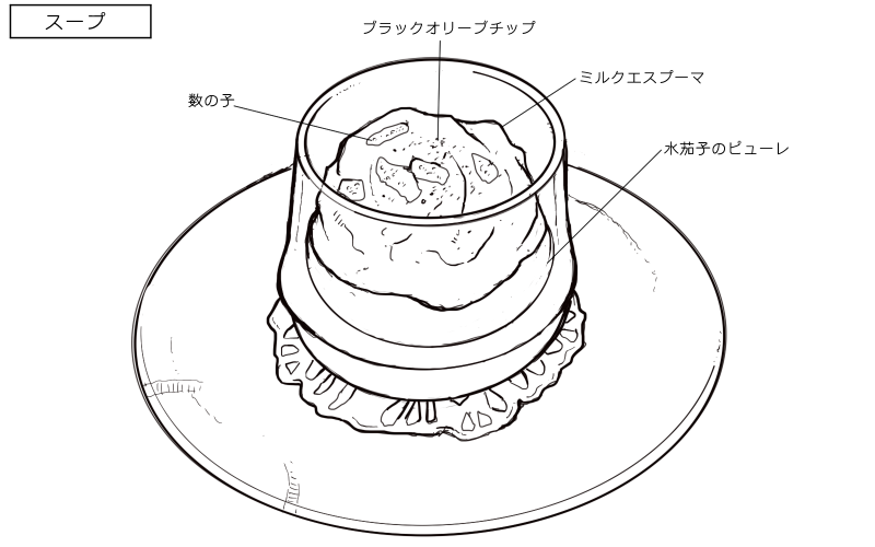 水茄子の冷製スープのスケッチ