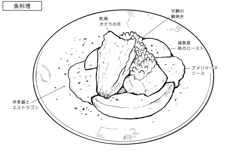 甘鯛の鱗焼き、桃のロースト、アメリケーヌソースのスケッチ